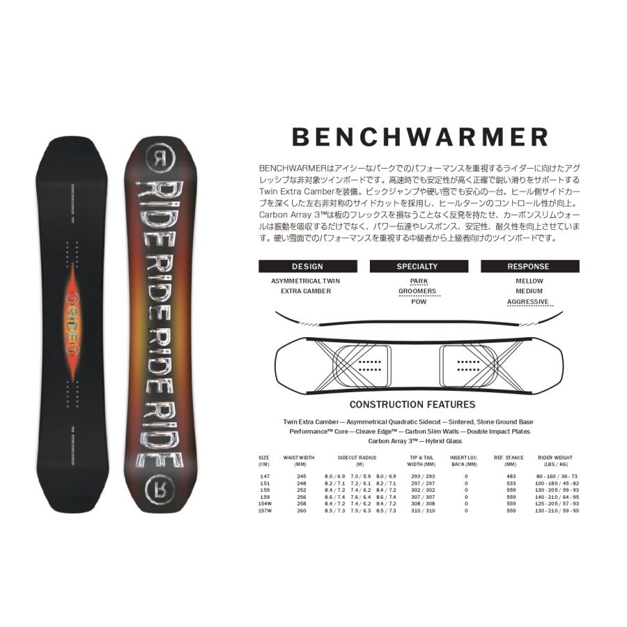 RIDE（ライド） 先行予約 2025-26モデル Ride Snowbaord / BENCHWARMER