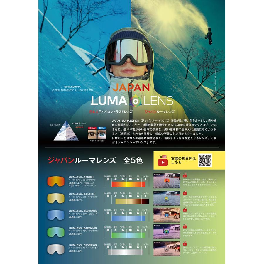 SALE セール　スノボー ゴーグル 2025-26 DRAGON SNOW GOGGLES / DX3 メガネ対応　送料無料 代引料無料　ダブルレンズ | ドラゴン | 02
