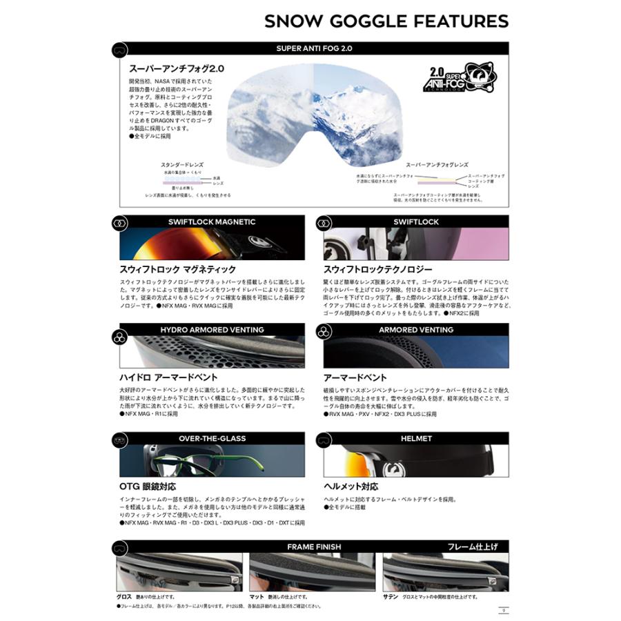 SALE セール　スノボー ゴーグル 2025-26 DRAGON SNOW GOGGLES / DX3 メガネ対応　送料無料 代引料無料　ダブルレンズ | ドラゴン | 04