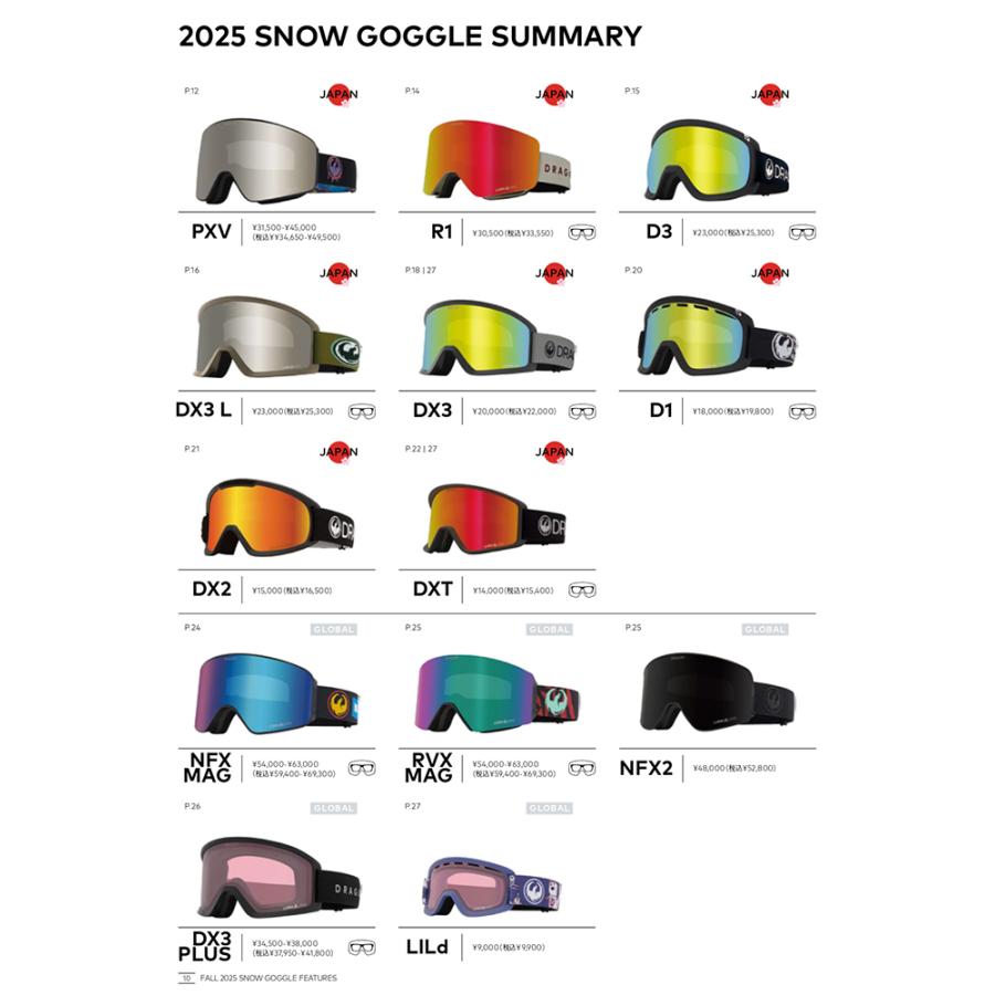 SALE セール　スノボー ゴーグル 2025-26 DRAGON SNOW GOGGLES / DX3 メガネ対応　送料無料 代引料無料　ダブルレンズ | ドラゴン | 05