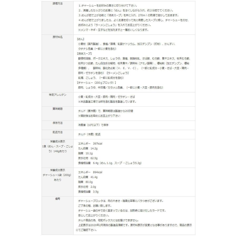 プレミアムSugakiyaラーメン4食セット(チルド生めん)【期間限定】 数量限定 発送日限定 すがきや お取り寄せ ご当地ラーメン :7110: 寿がきや食品 ヤフーショップ - 通販 - Yahoo!ショッピング プレミアムSugakiyaラーメン4食セット(チルド生めん)【期間限定】 数量限定 発送日限定 すがきや お取り寄せ ご当地ラーメン :7110: 寿がきや食品 ヤフーショップ - 通販 - Yahoo!ショッピング
