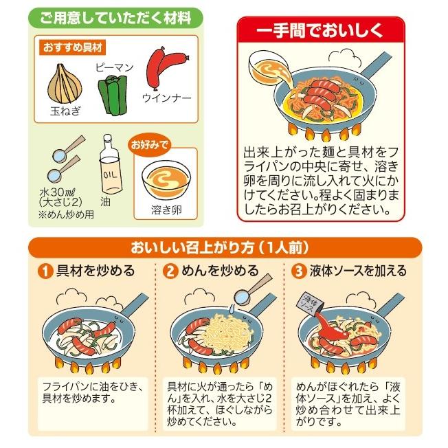 名古屋グルメ鉄板イタリアン 2食入 5袋セット 73 5s 寿がきや食品 ヤフーショップ 通販 Yahoo ショッピング