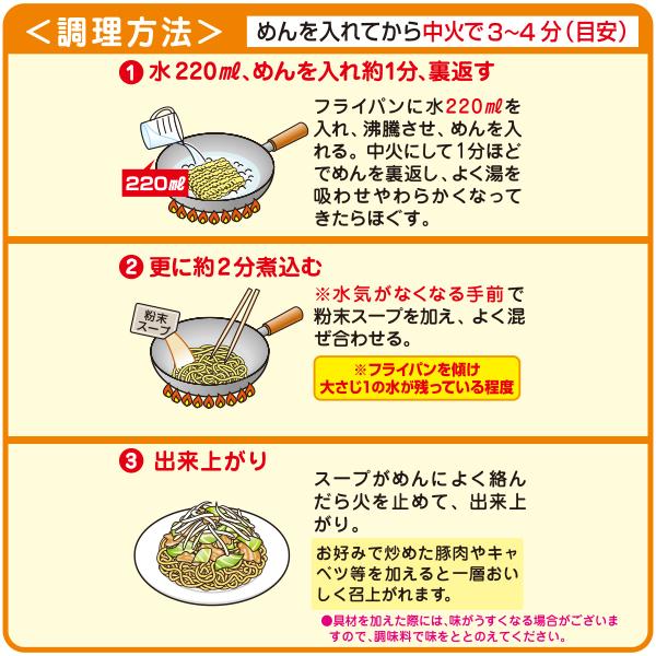 寿がきや スガキヤ 送料無料（5食入）SUGAKIYA焼ラーメン ご当地