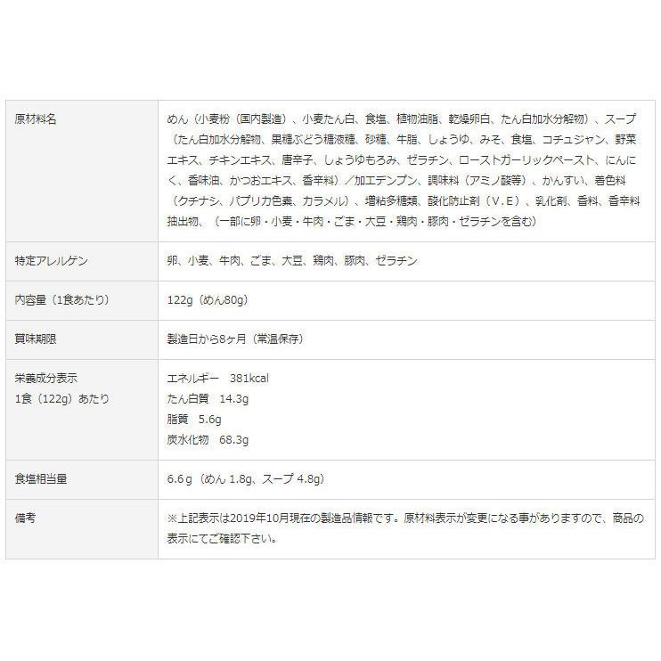 スガキヤ 公式 赤から監修 即席赤からラーメン １箱（12食入) ご当地ラーメン 爆買 | 寿がきや | 04