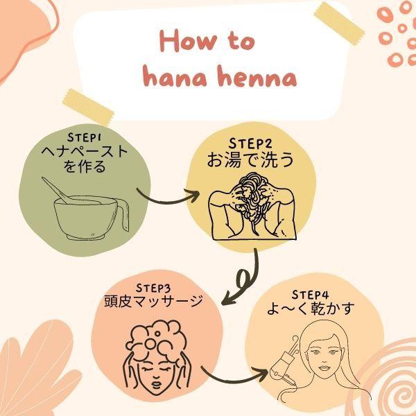 公式】hanahenna ハナヘナ ミックスハーブ 100g : 素髪SHOP - 通販