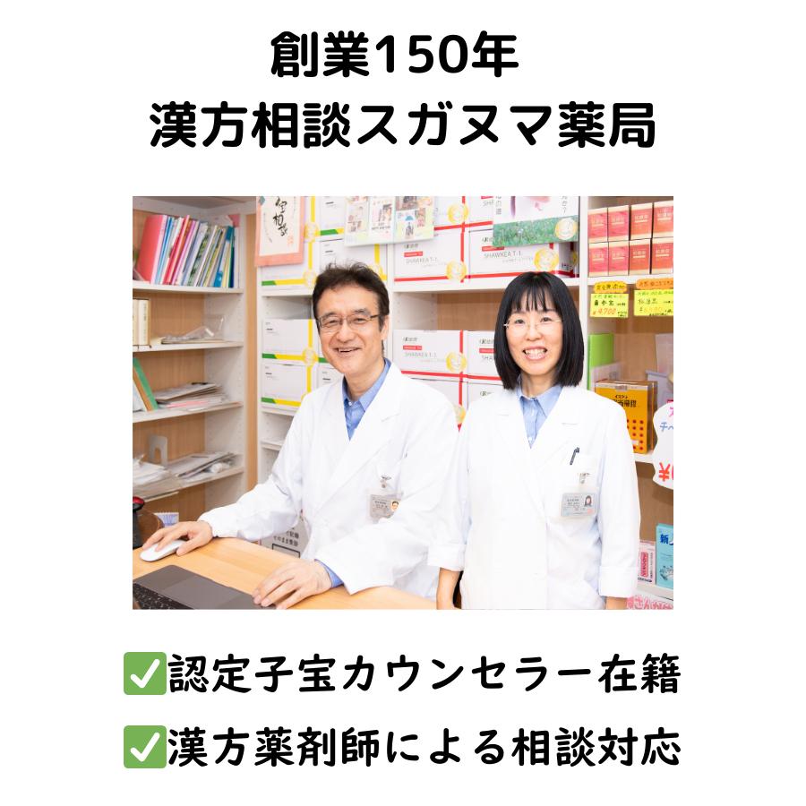【正規品】 レオピンロイヤルW 60mL×1本入 宅急便送料無料【6/8発送.日祝定休】 期限2027.8以降 ワクナガポイント対応 第2類医薬品 スガヌマ薬局_3