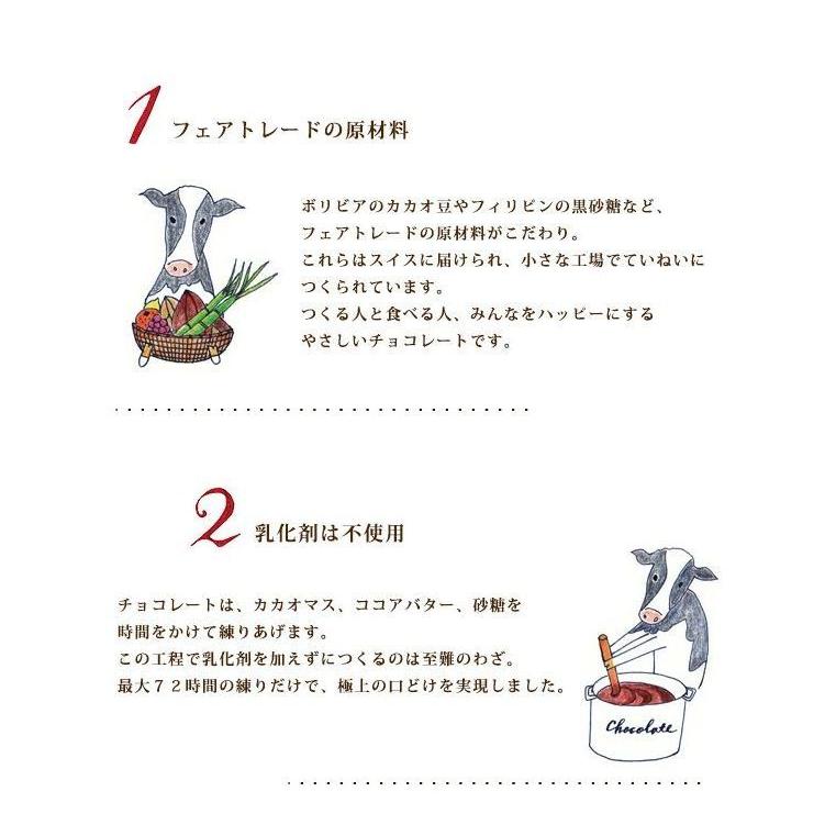 Peopletree ピープルツリー イラスト缶入り フェアトレードチョコ ミルク7粒 ビター7粒 バレンタイン P ナチュラル服とバッグのシュガー 通販 Yahoo ショッピング