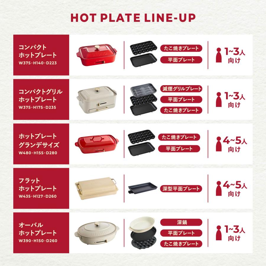BRUNO（ブルーノ） 特典付き ホットプレート たこ焼き器 焼肉 グランデ 