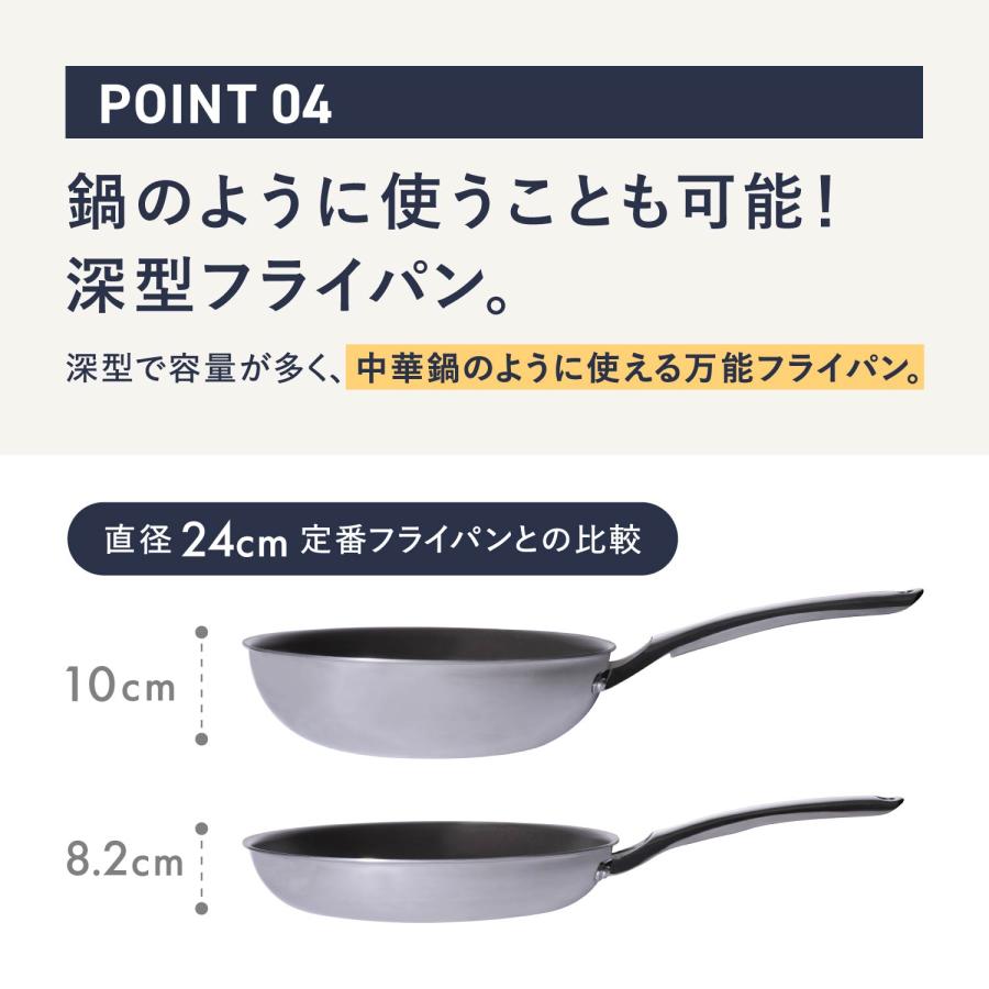 特典付き コレール CORELLE フライパン ウォックパン 24cm 深型