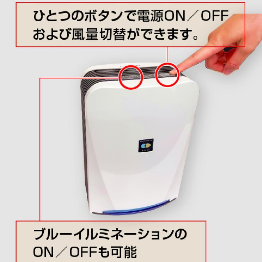 マスクフジコー フジコー FUJICO ブルーデオ S型 空気清浄機