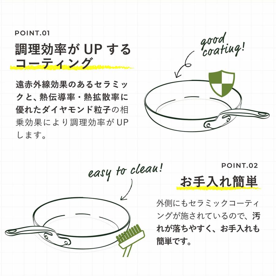 GREENPAN グリーンパン フライパン ヴェニスプロ 28cm IH 食洗機対応 セラミック CC000653｜sugaronlineshop｜06