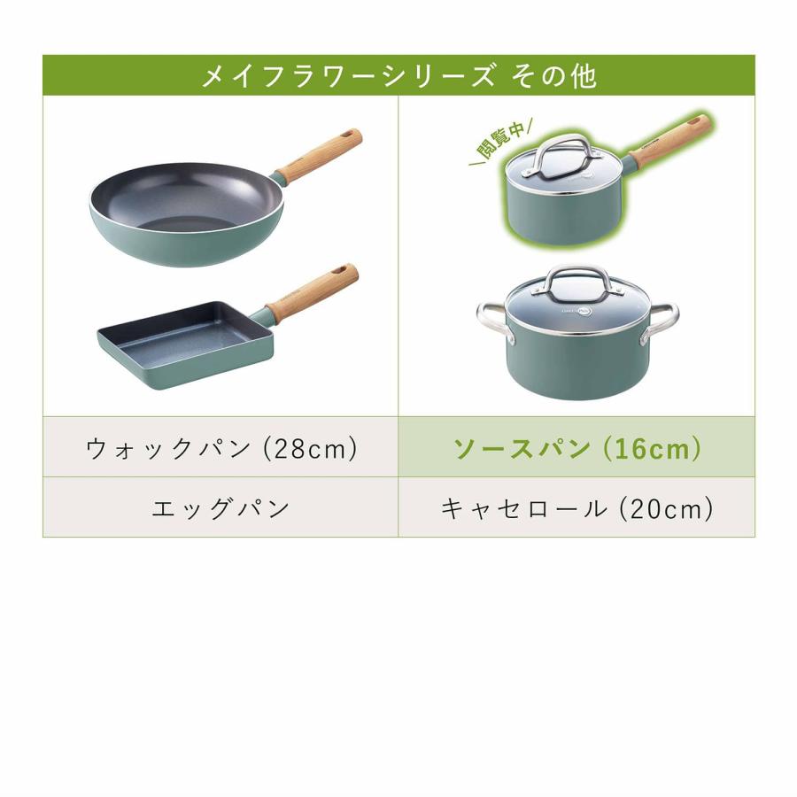 ミントグリーン片手鍋 GREEN PAN（グリーンパン） メイフラワー 片手鍋 ソースパン 1.6L
