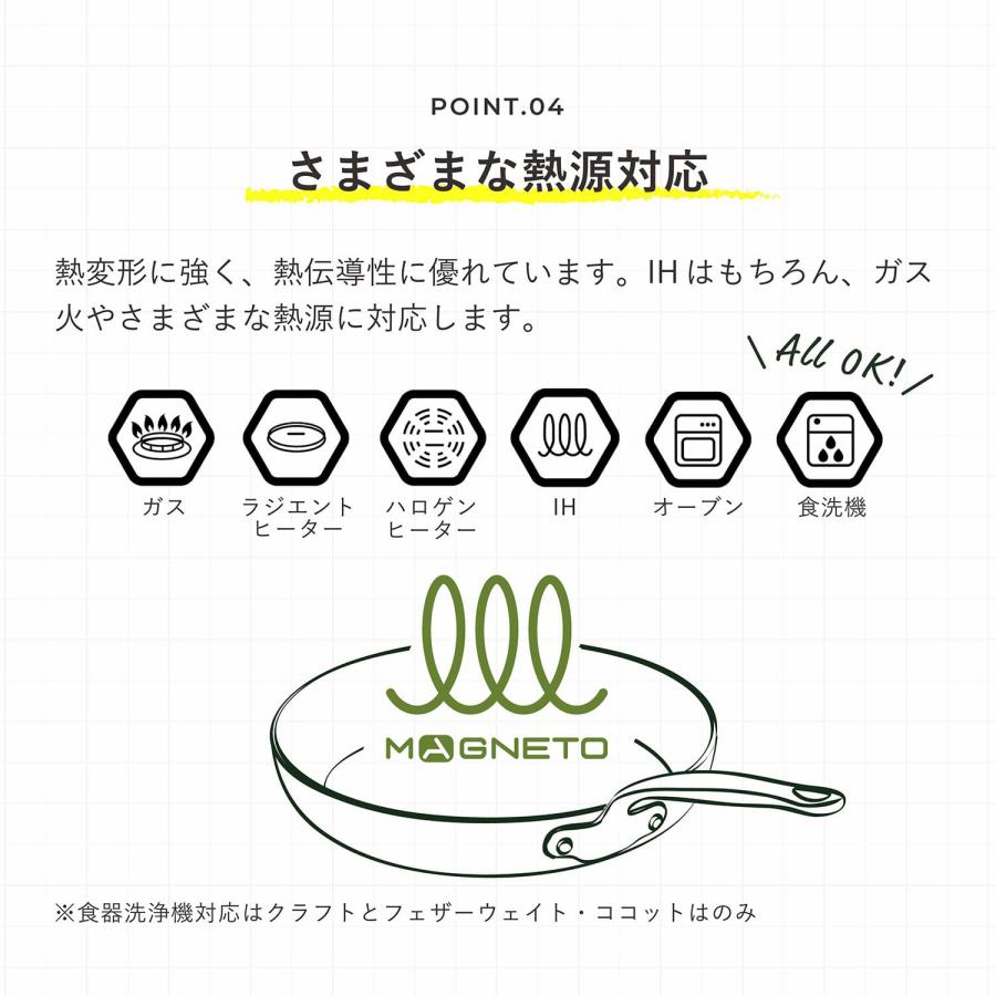特典付き GREENPAN グリーンパン 両手鍋 メイフラワー キャセロール 20cm 3.1L IH ガス対応 蓋付き MAY FLOWER CC002177-001の画像