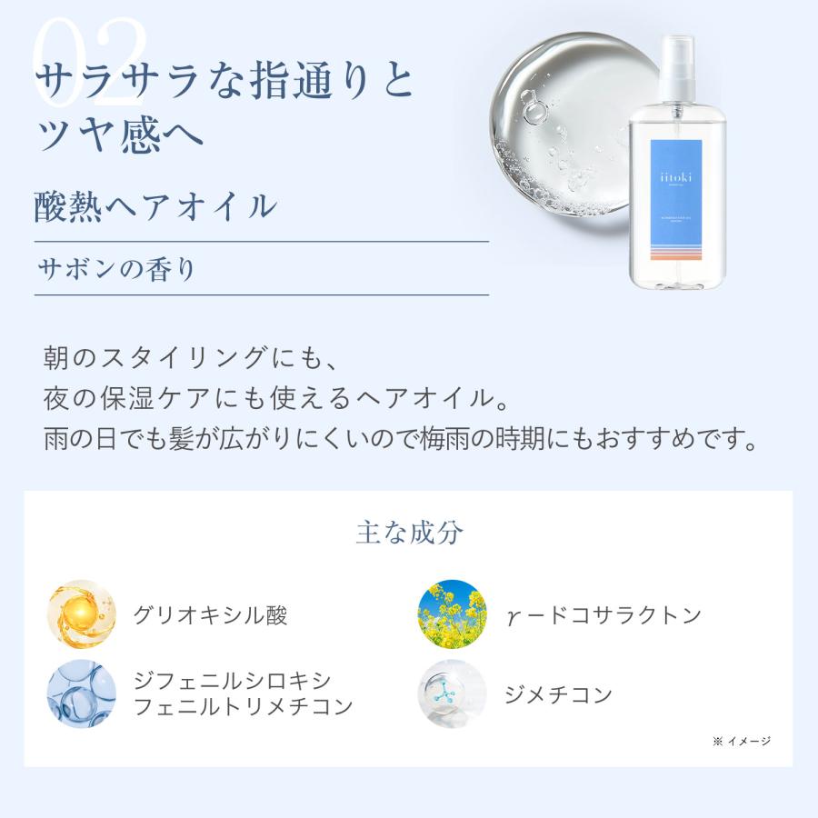 ノンブランド ヘアケア ギフトセット 酸熱トリートメント ヘアオイル