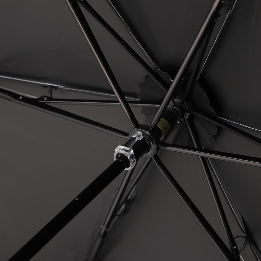 JILL STUART（ジルスチュアート） 日傘 折りたたみ 傘 完全遮光 晴雨