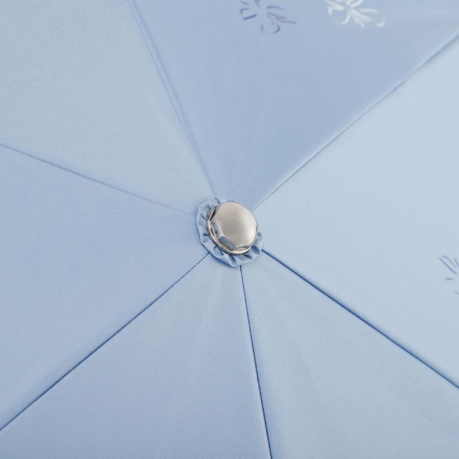 LANVIN en Bleu ランバンオンブルー 日傘 雨傘 折りたたみ傘 ミニ 晴雨