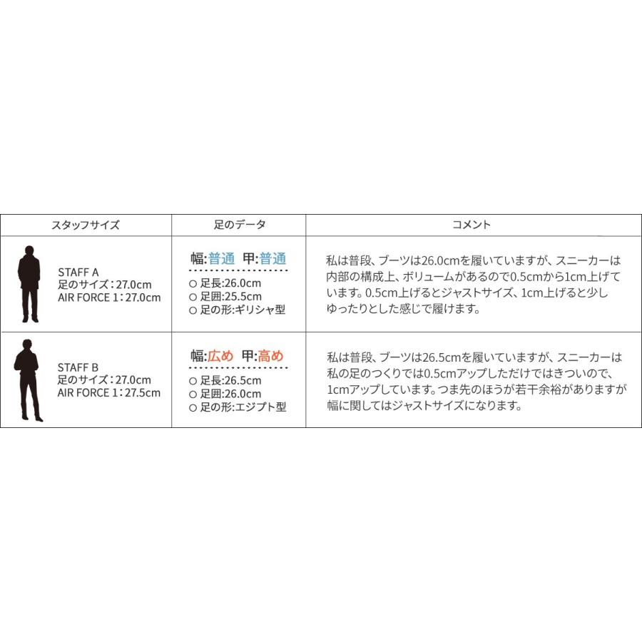 Seal限定商品 Nike ナイキ エアマックス180 スニーカー メンズ Air Max 180 Aq9974 001 ブラック 最安値挑戦 Www Skylanceronline Com