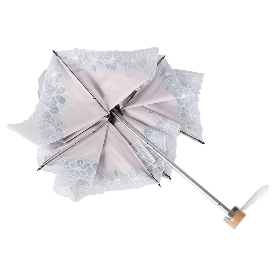 NINA RICCI ニナリッチ 日傘 折りたたみ 遮光 晴雨兼用