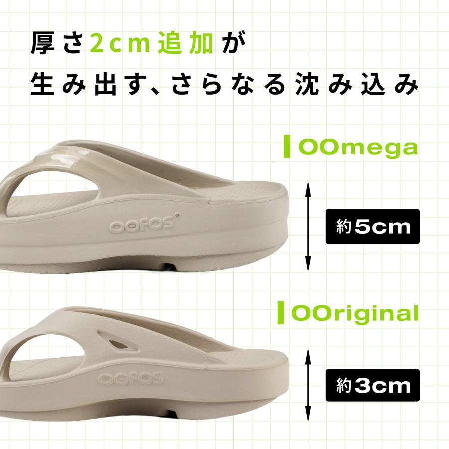 OOFOS（ウーフォス） ウーメガ リカバリーサンダル メンズ レディース
