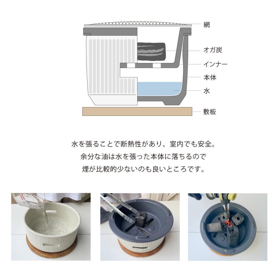 SALIU（サリュウ） 炭焼きグリル 小 陶器 水コンロ グリル 七輪 卓上