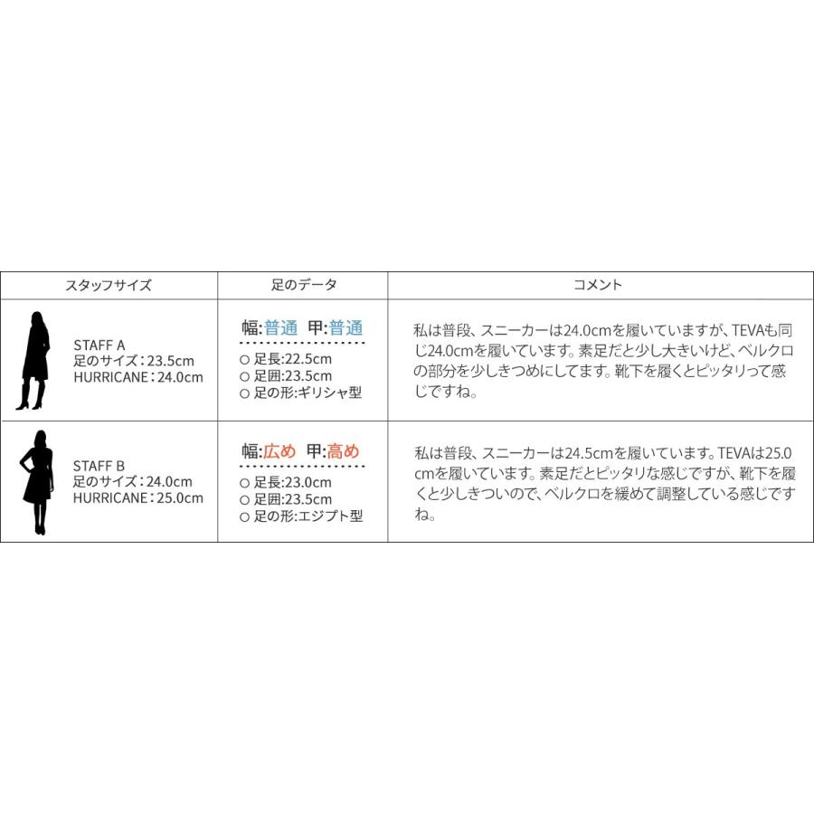 テバ Teva サンダル レディース メンズ ハリケーン Xlt2 Hurricane ブラック ホワイト グレー 黒 白 Teva シュガーオンラインショップ 通販 Yahoo ショッピング