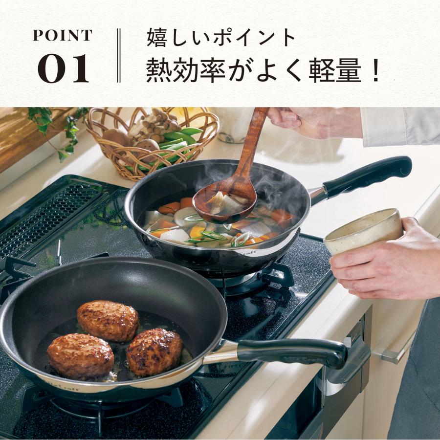 Vita Craft（ビタクラフト） カーペンター フライパン 20cm 24cm 26cm