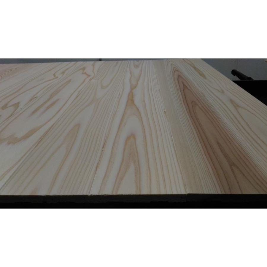 有名な 2 33m2 A品 15 108 900 24枚 本実加工 無塗装 上小 無地込 杉 羽目板 腰板 床板 Dprd Jatimprov Go Id