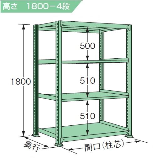 スチールラック 耐荷重250kg/段 H180×W180×D75cm 4段 5段 6段 ボルトレス 簡単組立 車上渡し 法人様限定商品 L1818Jの画像