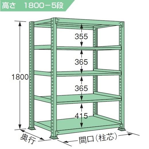 スチールラック 耐荷重250kg/段 H180×W180×D75cm 4段 5段 6段 ボルトレス 簡単組立 車上渡し 法人様限定商品 L1818Jの画像