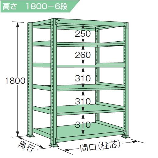 スチールラック 耐荷重250kg/段 H210×W180×D75cm 4段 5段 6段 ボルトレス 簡単組立 車上渡し 法人様限定商品 L2118Jの画像