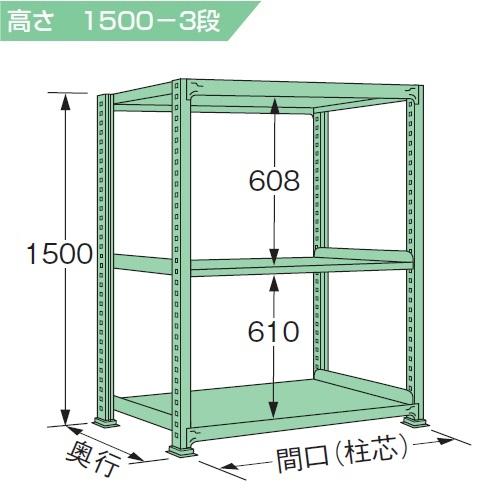 スチールラック 耐荷重500kg/段 H150×W180×D90cm 3段 4段 ボルトレス 簡単組立 車上渡し 法人様限定商品 M1518K_1