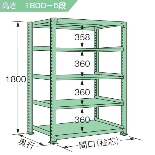 スチールラック 耐荷重500kg/段 H180×W180×D90cm 4段 5段 6段 ボルトレス 簡単組立 車上渡し 法人様限定商品 M1818Kの画像