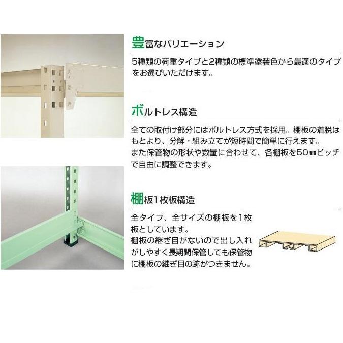 スチールラック 耐荷重500kg/段 H180×W180×D90cm 4段 5段 6段 ボルトレス 簡単組立 車上渡し 法人様限定商品 M1818Kの画像