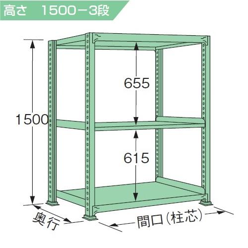 スチールラック 耐荷重150kg/段 H150×W180×D30cm 3段 4段 ボルトレス 簡単組立 車上渡し 法人様限定商品 S1518S_1