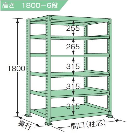 スチールラック 耐荷重150kg/段 H180×W150×D30cm 4段 5段 6段 ボルトレス 簡単組立 車上渡し 法人様限定商品 S1815Sの画像
