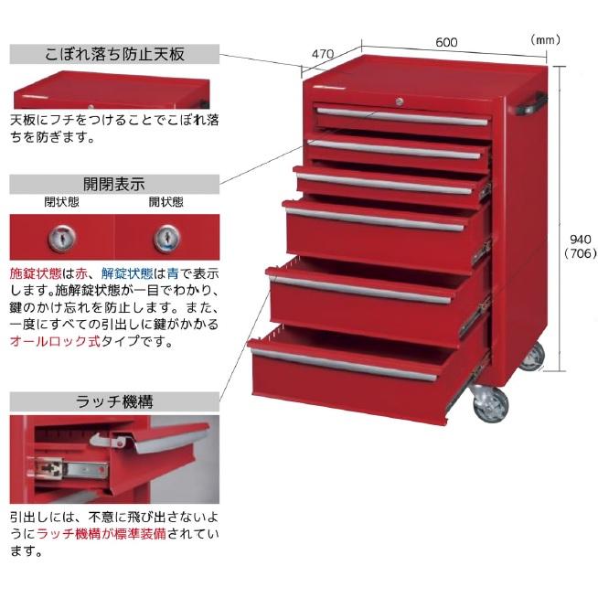 ツールケースワゴン ツールワゴン 黒色 鍵付 5段 業務用家具 法人様限定商品 TWZ-925Bの画像