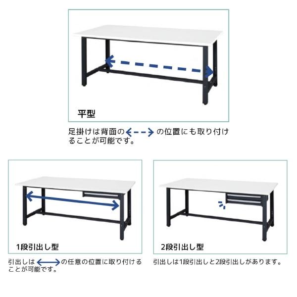 作業台 耐荷重500kg W180×D75×H73.5cm メラミン化粧板 ワークベンチホワイト 作業用テーブル お客様組立 WZW-1875Nの画像