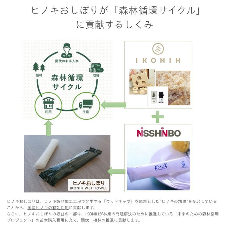 ヒノキおしぼり 10本 厚め 高級 おもてなし 来客 アイコニー コットン 新幹線 グリーン車 使い捨て 綿100％ 国産 日本製 リサイクル綿 清潔 lal filo｜sugita-band｜07