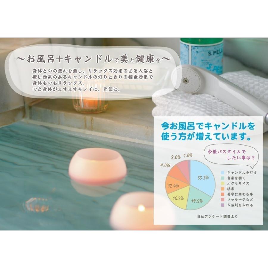 ぷかぷかバスキャンドル ライム Bath Candle アロマキャンドル