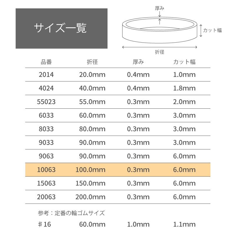 モビロンバンド 洗浄タイプ　折径100mm 1kg（約2,000本）　透明｜sugita-band｜07