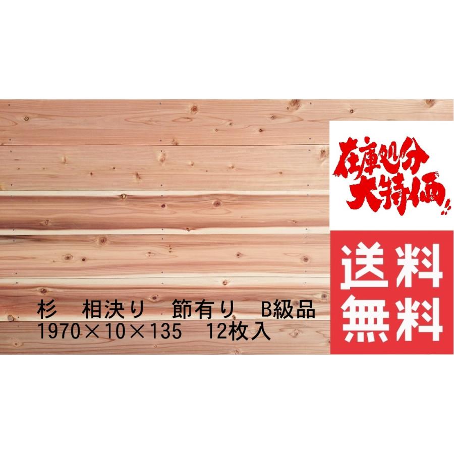 決まりました)板 DIY キックプレート など