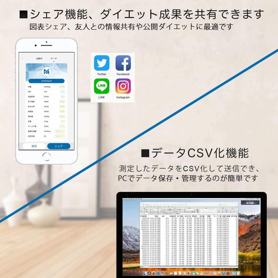 MASARU マサル 体重計 体脂肪計 体組成計 スマホ Bluetooth対応 コンパクト ヘルスケア デジタル 高精度 13項目測定可能 iPho｜sugiyama-zakkaten｜06