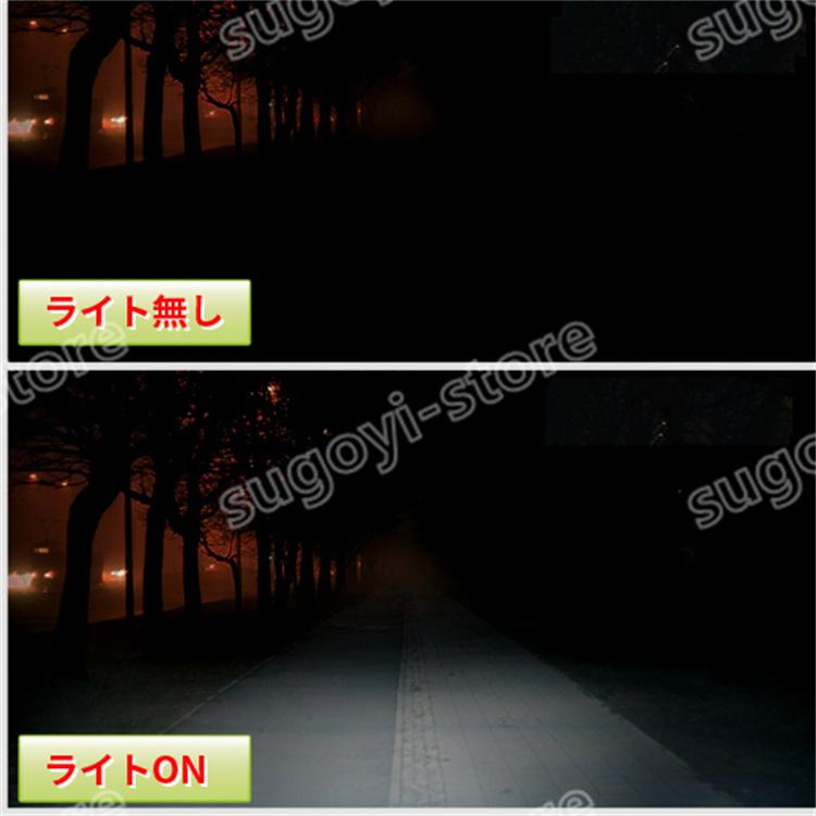 USB 充電式 LED クリップ ライト ランニング ウォーキング チェストライト｜sugoyi-store｜09