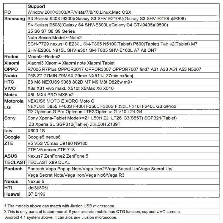 USBデジタル顕微鏡1000X キャリングケースおよびメタルスタンド付き 8LED拡大内視鏡カメラ Android Windows 7 8 10 Linux Macに対応｜sugoyi-store｜09