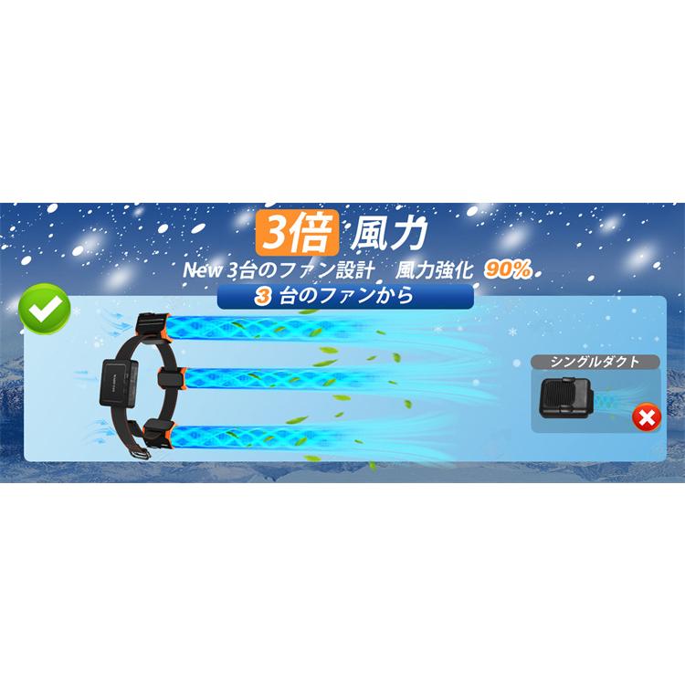 腰掛け扇風機 12000mAh 腰掛けベルト付きファン ハンズフリーファン 超
