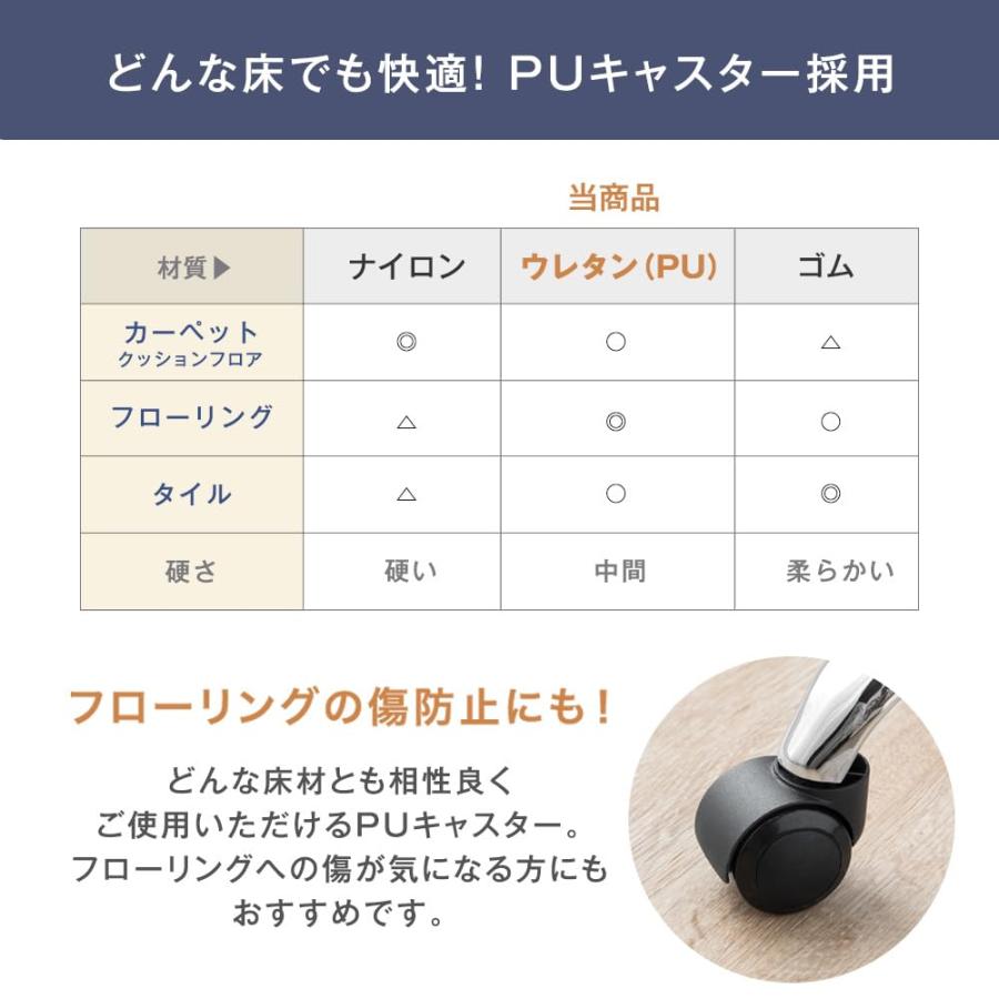 床傷防止！PUキャスター】タンスのゲン オフィスチェア 腰楽ランバー