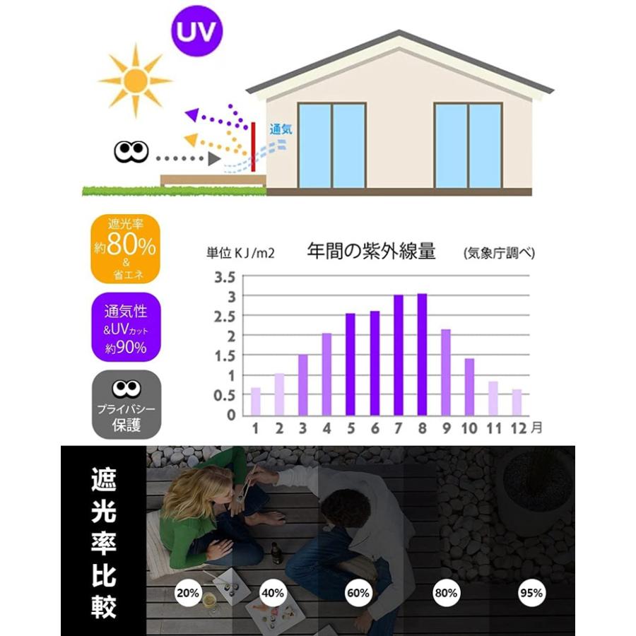 日よけ シェード ベランダ 目隠し バルコニー シェード 90*500cm 防塵防風防雪 プライバシー保護 UVカット 簡単設置 カット可能 水洗い可能 結束バンド付属｜sugoyi-store｜06