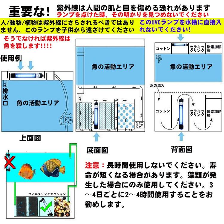 水槽 水中殺菌灯 水槽用UV滅菌ランプ 紫外線ライト 防水 養魚用 池用 緑藻を除去 水質浄化 アクアリウム 水族館の水処理 5W/7W/9W/11W/13W｜sugoyi-store｜03