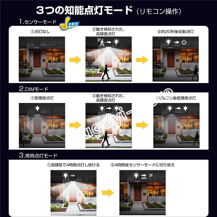 ソーラーライト 屋外 防水 210LED 3面発光 光束最大2500ルーメン 3つ