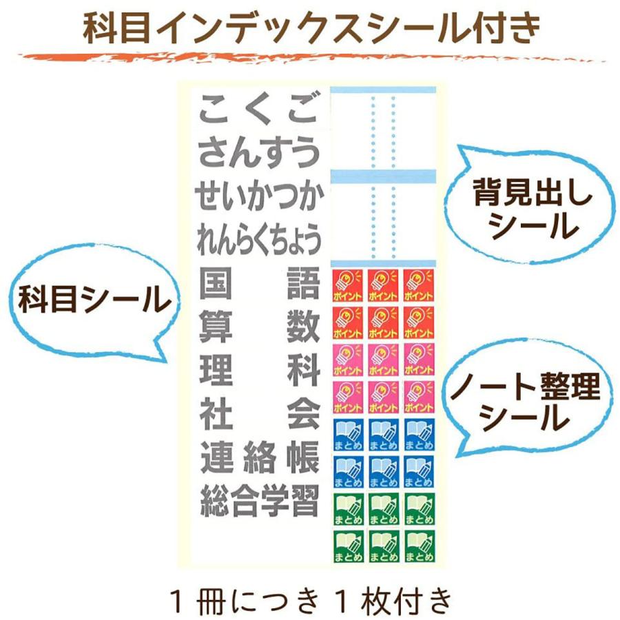 【まとめ買い ×7個セット】サクラクレパス ノート 学習帳方眼罫5ミリブルー B5  NG502｜suguruya｜03